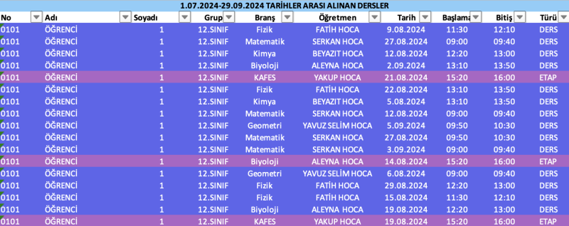 Ders Planlama ve Yoklama Modülü – edesis
